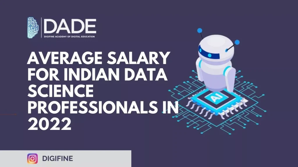 Average Salary for Indian Data Science professionals in 2022