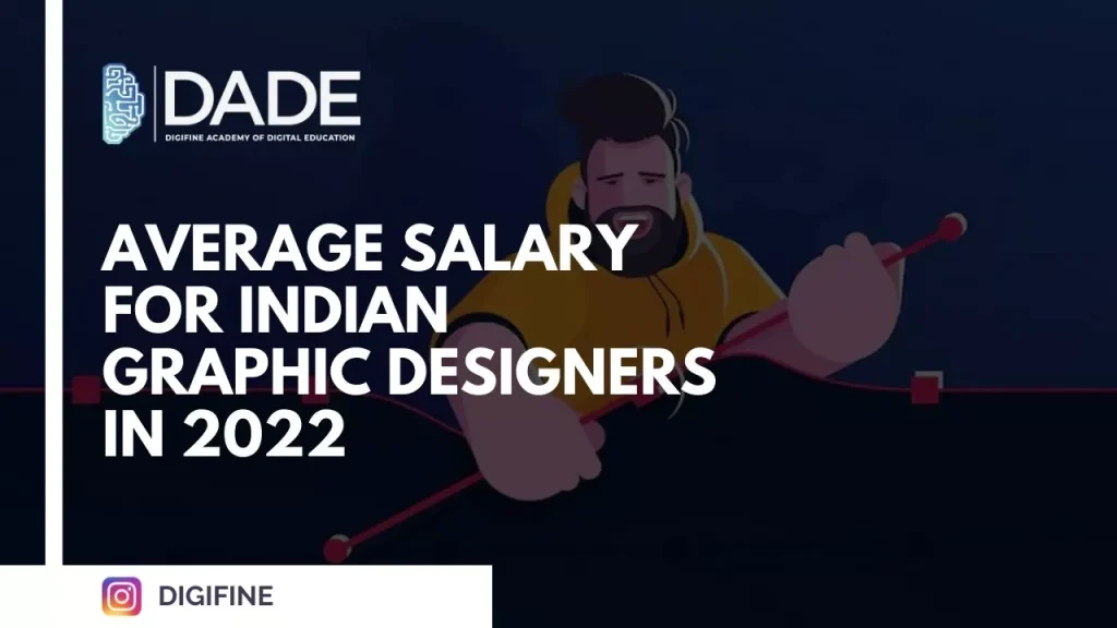 Average salary for Indian Graphic Designers in 2022