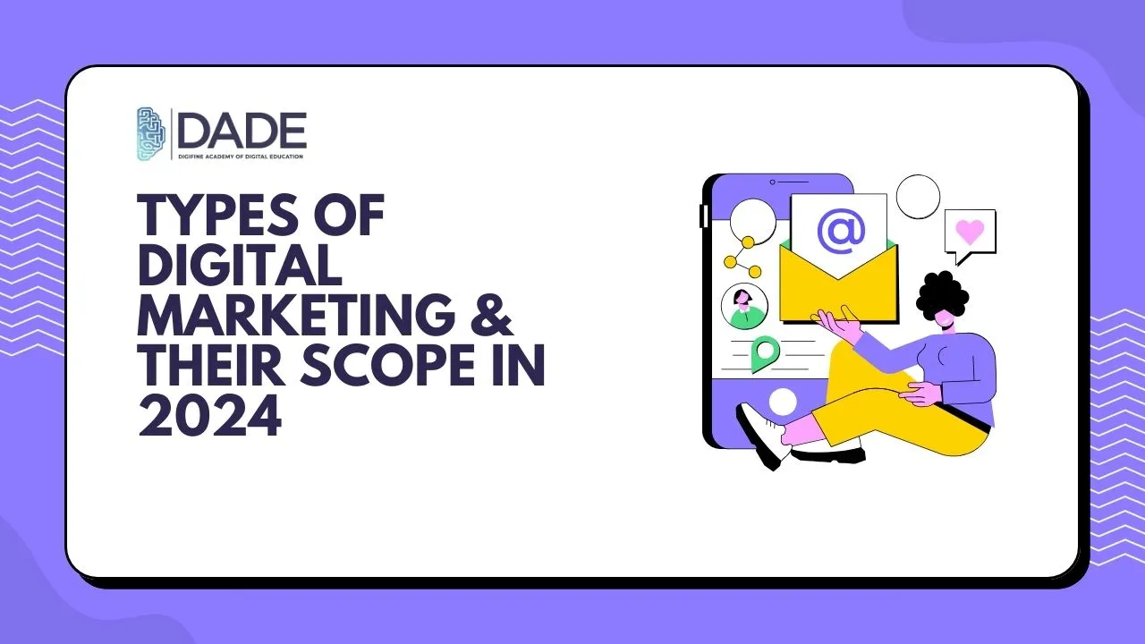 Types of Digital Marketing & Their Scope in 2024